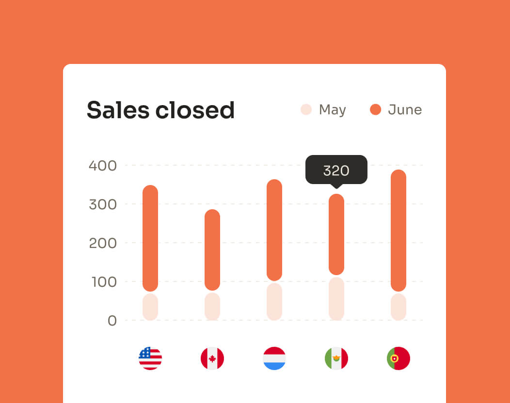Effortless Integration, Immediate Impact